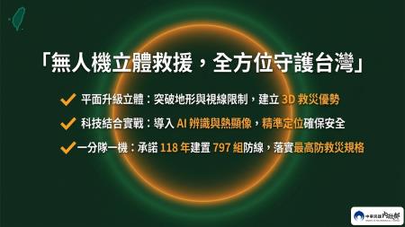 115年救災及汛期整備04.jpg