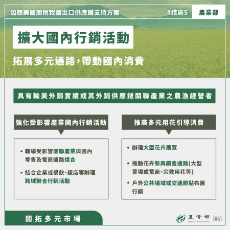 措施5.jpg