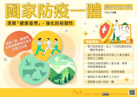 國家防疫一體聯合行動方案.jpg