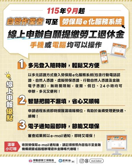 附圖_自營作業者自願提繳勞退金.jpg