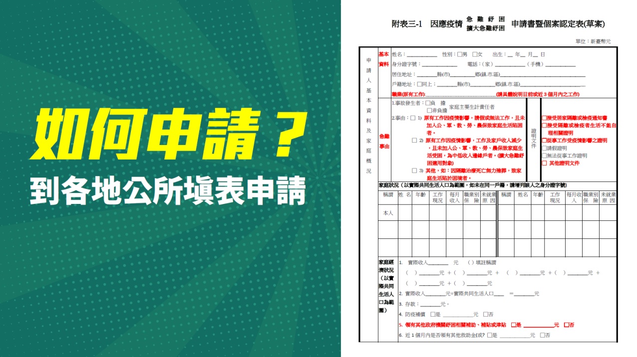 有工作無加保及農漁民擴大紓困補助1萬元 行政院南部聯合服務中心 中心新聞