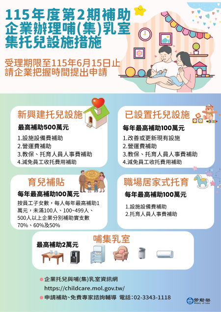 附圖_115年度第2期補助企業辦理哺_集_乳室集托儿设施措施.png