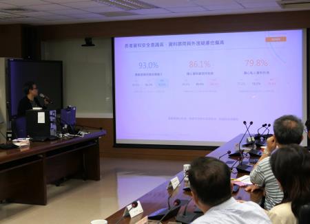 研究結果顯示，超過9成的長者知道個資不能亂輸入AI。