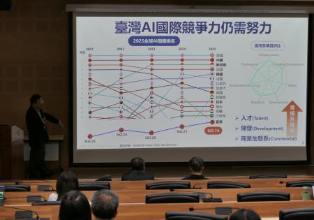國發會詹方冠副主委提到，生成式AI如同當年的工業革命，正快速改變民眾生活。