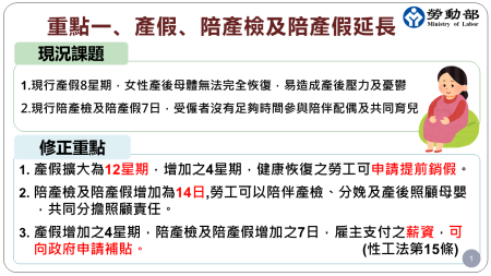 附圖_產假_陪產檢及陪產假延長.png