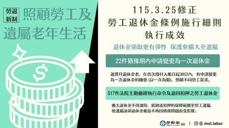 附圖_勞退新制_照顧勞工及遺屬老年生活.png
