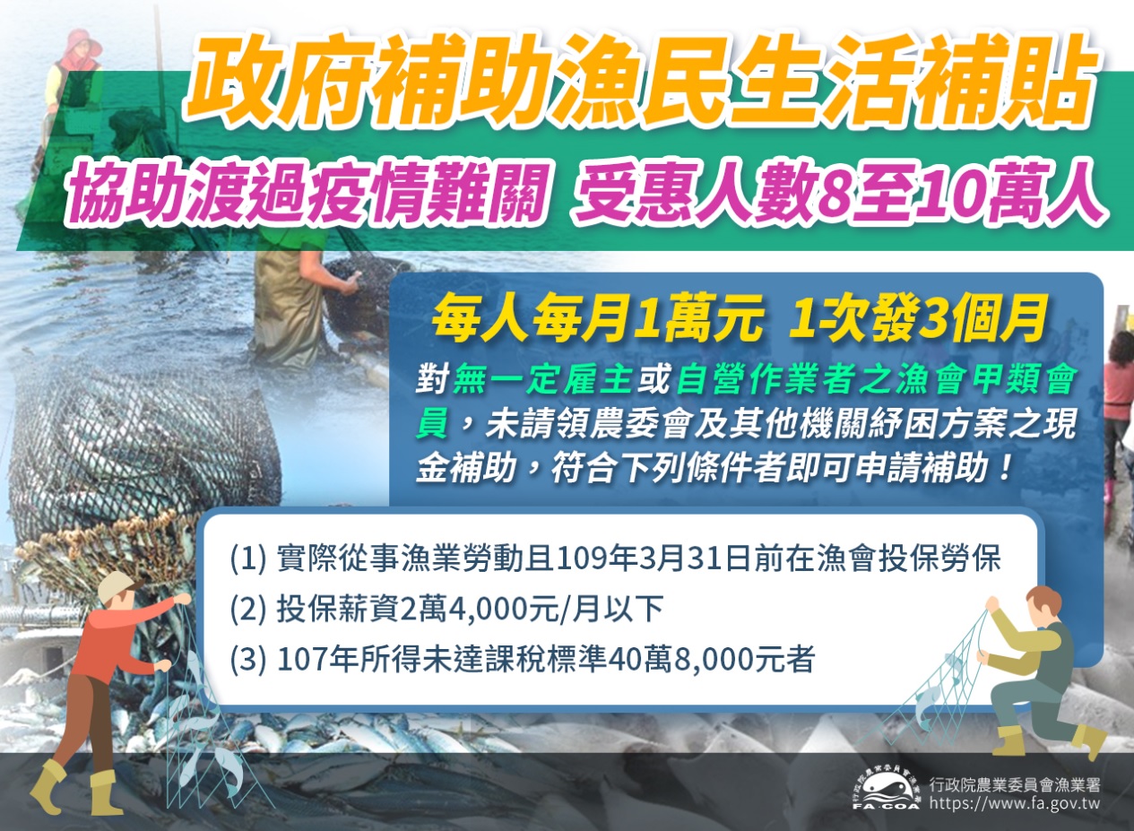 開辦漁民3萬元紓困方案預計8到10萬人受惠 行政院南部聯合服務中心 中心新聞