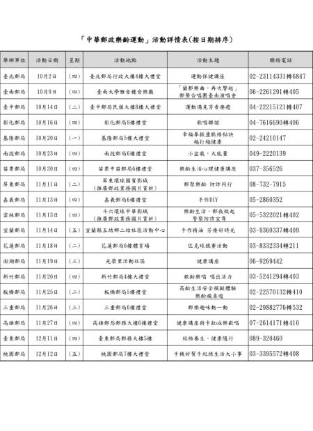中華郵政樂齡運動.jpg