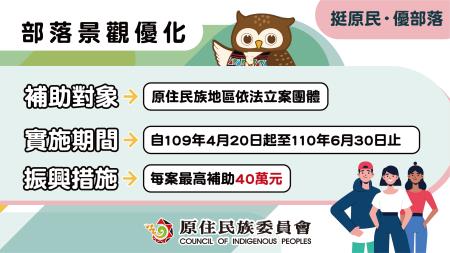 原民會部落景觀優化.jpg
