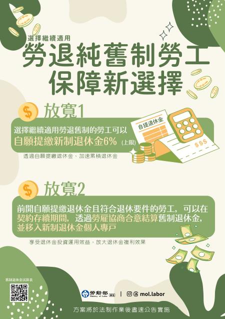 附圖_勞退純舊制勞工保障新選擇.jpg