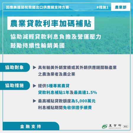 措施1.jpg