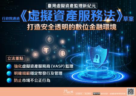 為打造安全透明的數位金融環境，開啟臺灣虛擬資產監理新紀元，行政院通過《虛擬資產服務法》草案，立法重點包括強化虛擬資產服務商（VASP）監理，明確規範穩定幣的發行與管理機制，並防止市場不公正行為，以提升整體市場秩序與投資人保護。.jpg