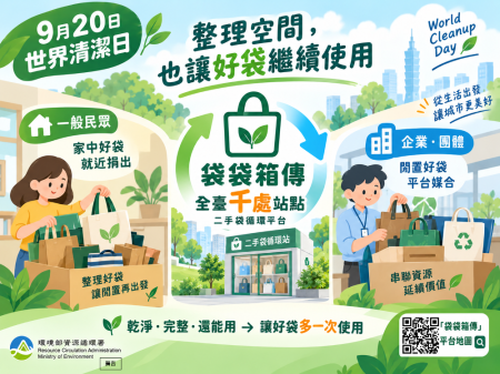 世界清潔日_袋袋箱傳_圖卡.png