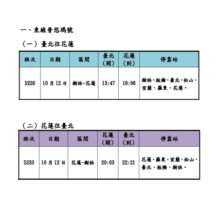 東線普悠瑪號.png