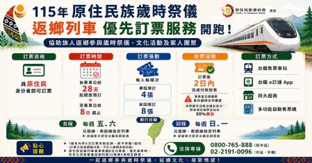 原住民族歲時祭儀列車訂票通知.jpg