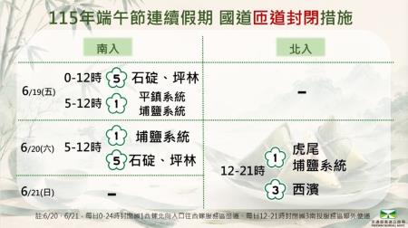 端午連假匝道封閉管制措施.jpg