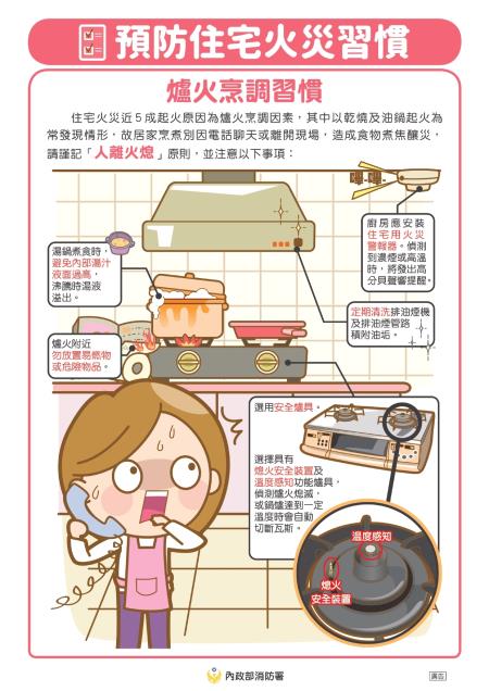 預防住宅火災電對策_爐火亨烹調習慣.jpg
