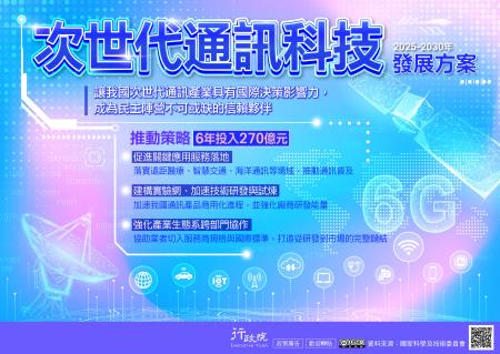 次世代通訊科技發展方案.jpg