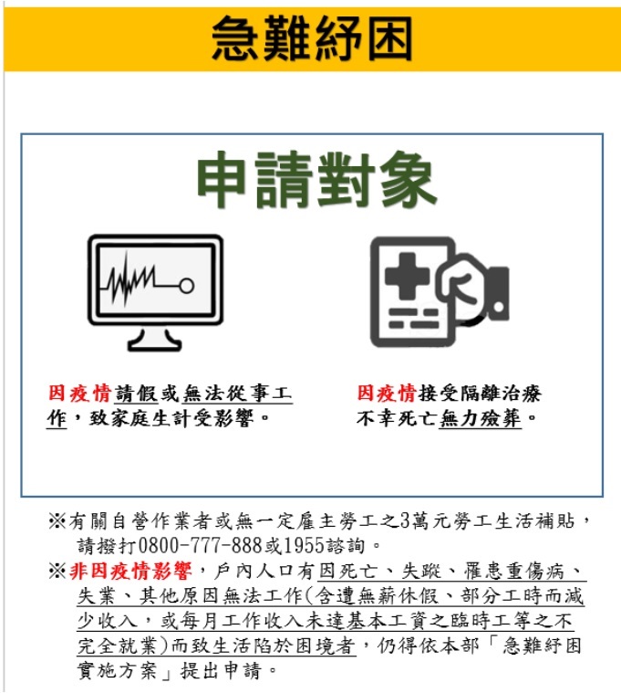 è¡›ç¦éƒ¨1è‡³3è¬æ€¥é›£æ•'åŠ©é‡'ä¾›å®¶åº­ç