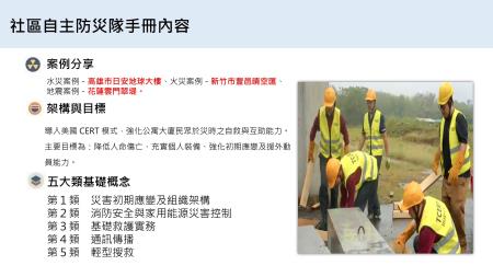 公私協力防災 共築全社會防衛韌性03.jpg