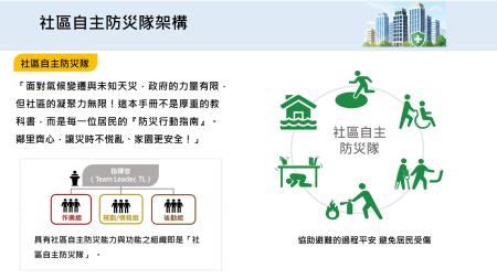 公私協力防災 共築全社會防衛韌性02.jpg