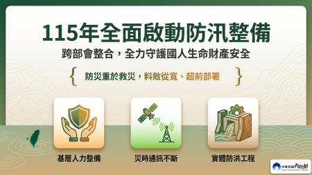 115年救災及汛期整備01.jpg