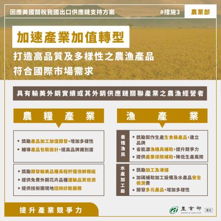 措施3.jpg