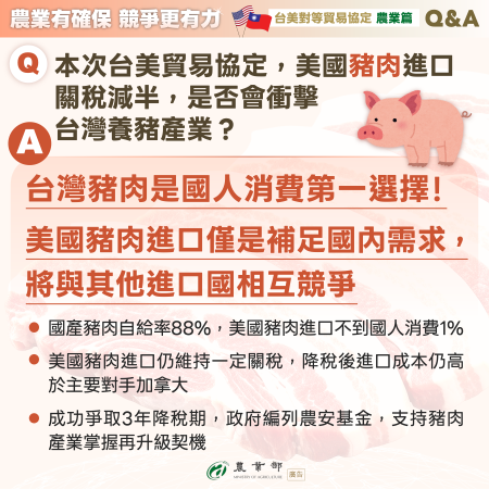 台美對等貿易協定農業篇.png