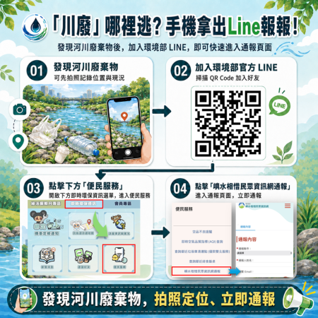 「川廢」哪裡逃？手機拿出Line報報！.png