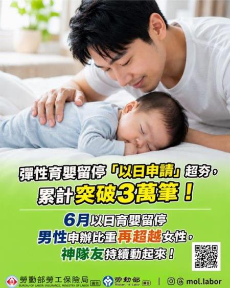 附圖_彈性育嬰留停_以日申請_超夯_累計突破3萬筆.jpg