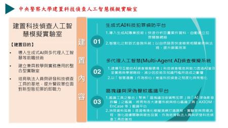 警大建置科技偵查人工智慧模擬實驗室.jpg