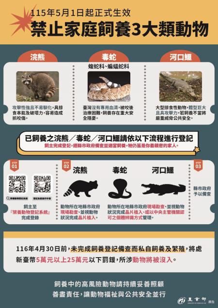 禁養動物_海報_.jpg