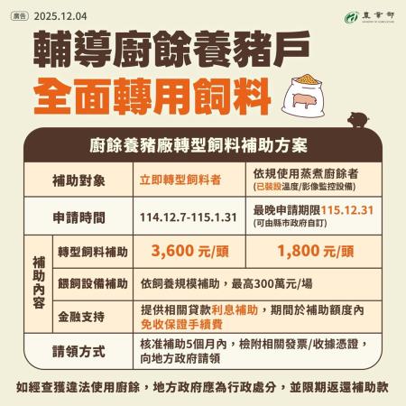 圖卡3_輔導廚餘養豬戶 全面轉用飼料.jpg