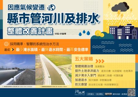因應氣候變遷縣市管河川及排水整體改善計畫.jpg