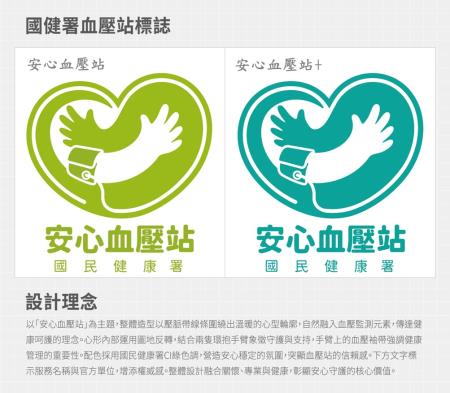 安心血壓站.jpg