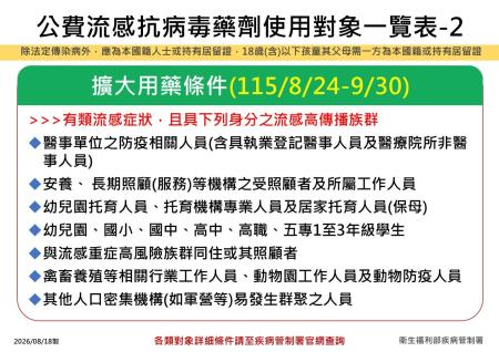 疾管署宣布自8月24日起至9月30日止，擴大公費流感抗病毒藥劑使用條件。（圖／疾管署）.jpg