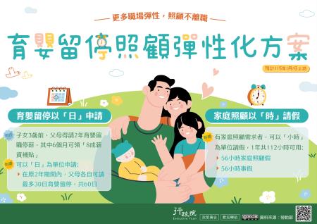 育嬰留停與家庭照顧假彈性化方案_.jpg