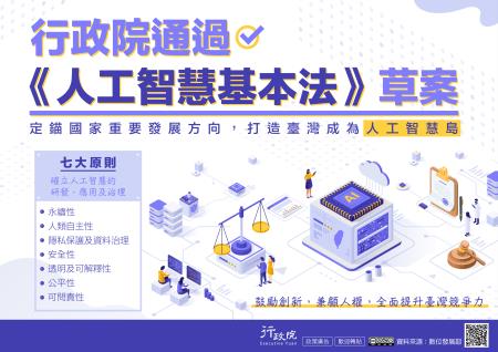 《人工智慧基本法》草案.jpg