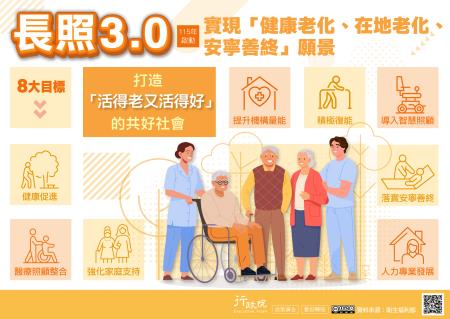 長照3.0規劃.jpg