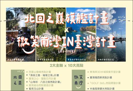 北回之巔旗艦計畫—微笑南灣IN臺灣計畫.jpg