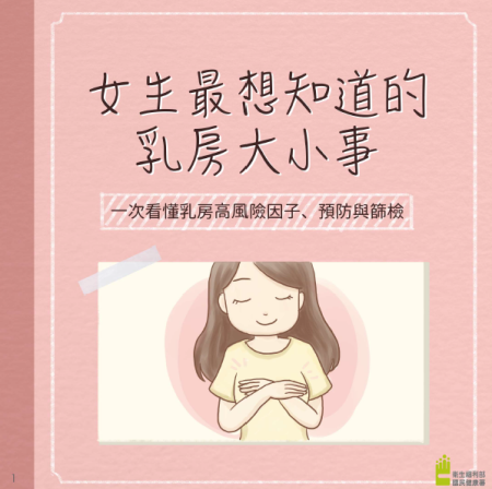 女生最想知道的乳房大小事.png