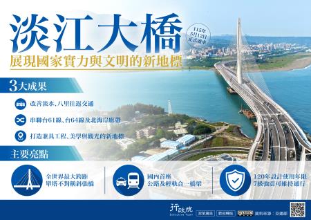 淡江大橋建設計畫推動成果.jpg