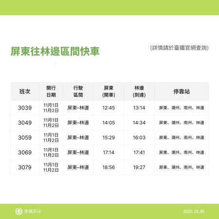 噹噹一族彩繪列車