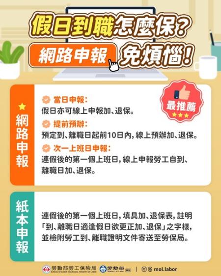 附圖_假日到職怎麼保