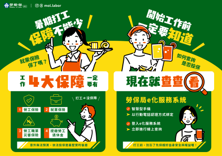 附圖_暑期打工_保障不能少_開始工作前_一定要知道