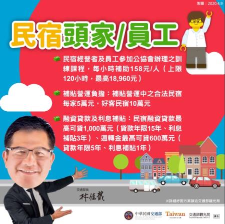 交通部兩波紓困總經費增至472 42億救運輸觀光業 行政院南部聯合服務中心 中心新聞