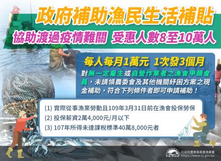 無一定雇主或自營作業之漁民生活補貼申請程序流程