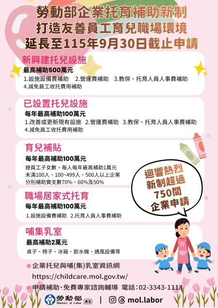 附圖_勞動部企業托育補助新制_打造友善員工育兒職場環境_延長至115年9月30日截止申請