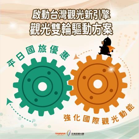 「觀光雙輪驅動方案」