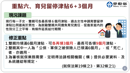 附圖_育兒留停津貼6_3個月